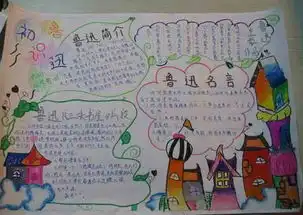 关于鲁迅的手抄报鲁迅简介