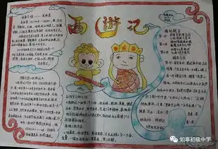 采撷书香,做纸上文章如皋初级中学读书节之手抄报优秀作品展览七年级