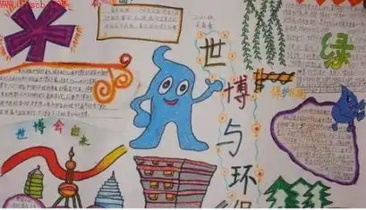 听我说世博的题目做一张手抄报