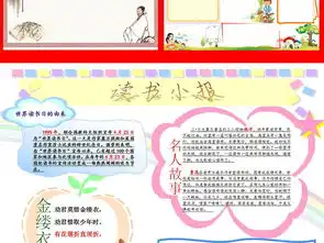 word空白电子小报通用模板图片素材worddoc下载27.51mb传统国学手抄报大全读书手抄报
