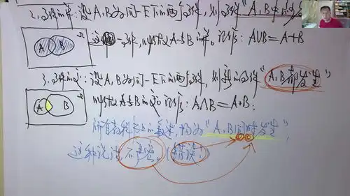 349温田丁老师考研数学事件的关系与运算