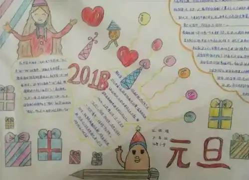马上元旦这份史上最全手抄报作业模板和资料,你一定用得上