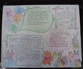 数学手抄报初二数学