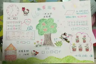 一年级数学下册手抄报