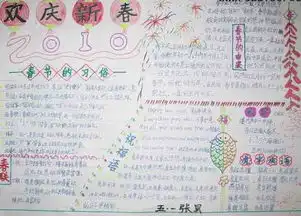 迎新年手抄报安徽人过新年