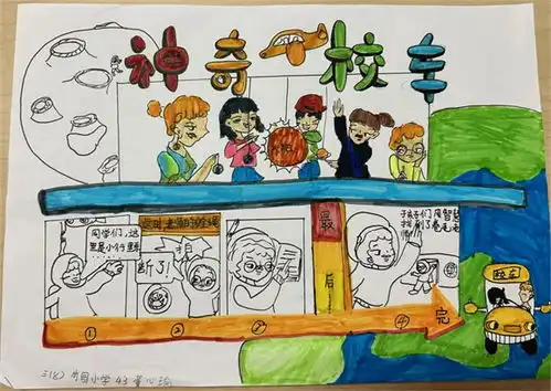 竹园小学长岛搭乘想象的神奇校车三年级语文项目化学习实践案例