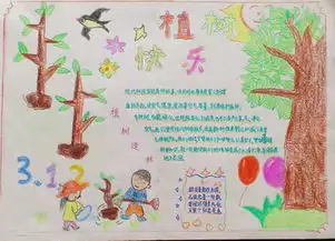 植树节手抄报句子