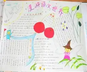 语文手抄报诗中水