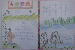 北京小学关于古诗的手抄报