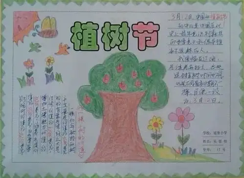 2022植树节手抄报大全作文素材精选,简单又漂亮