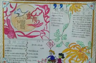 关于重阳节的手抄报资料