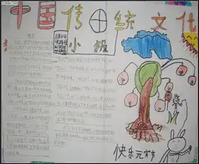 中国传统文化手抄报中国结