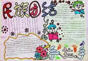 请问关于民族手抄报怎么做,的图片