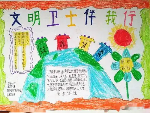 城关校区东关小学开展文明小卫士手抄报比赛