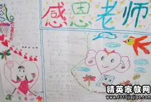 精选教师节的手抄报资料