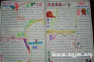 国庆节手抄报图片盘旋东方的巨龙