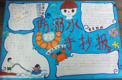 防溺水手抄报资料
