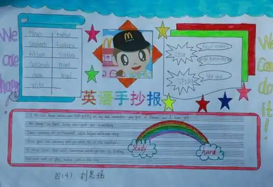 四年级英语上册手抄报