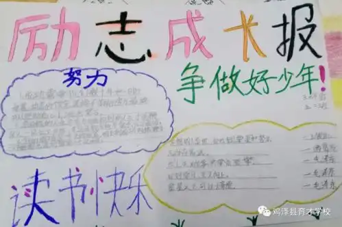 育才学校开展家长见证我成长之励志手抄报展示