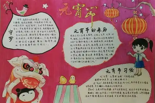 今日元宵这些习俗诗句好词好句手抄报值得收藏