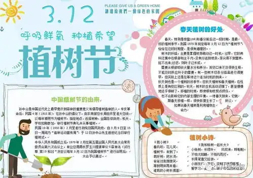 植树节手抄报闪亮登场,喜欢的速度保存