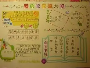 一年级回顾点滴收获手抄报