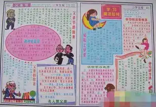 父亲节手抄报爸爸的爱好