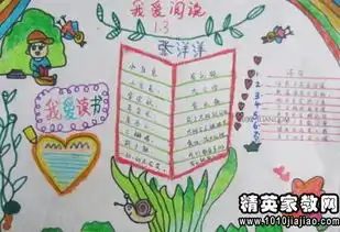 有关于余秋雨的读书名言