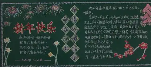 2021年春节黑板报版面设计图