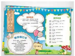数学小报趣味数学面积手抄报模板图片设计素材高清psd下载81.81mb海报样机大全