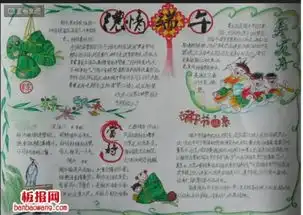 端午手抄报图画