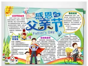父亲节小报感恩节父爱如山手抄报电子小报图片模板worddoc设计图下载父亲节手抄报大全编号16567892