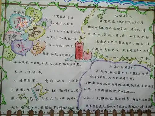 防震减灾珍爱生命手抄报图片