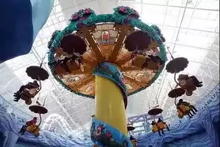 沈阳抚顺热高乐园巴厘岛水世界欢乐世界童世界温泉优惠门票