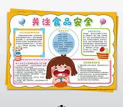 食品安全手抄报健康饮食小报模板图片下载