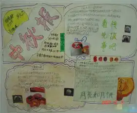 手抄报图片各国圣诞节习俗