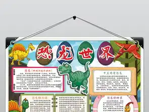 探索恐龙世界小报探索恐龙时代手抄报小报图片素材psd模板下载41.05mb科学手抄报大全学科手抄报