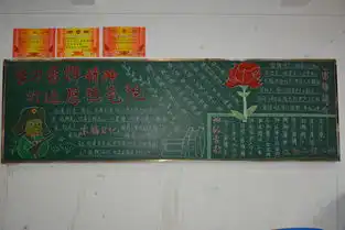 生物与化学工程系开展学雷锋主题黑板报评比活动
