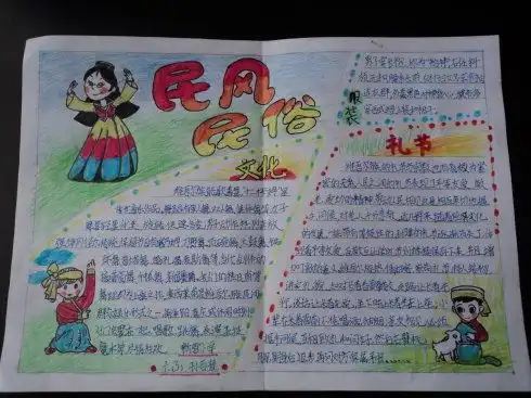 有关民风民俗的手抄报怎么画