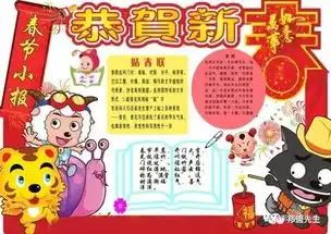 2018狗年春节手抄报,既简单又漂亮