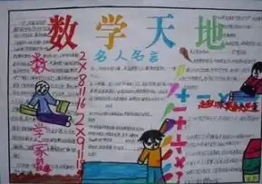 数学天地的手抄报怎么做