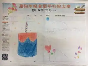 濮阳早报首届手抄报大赛投票开始啦,谁拿大奖你说了算