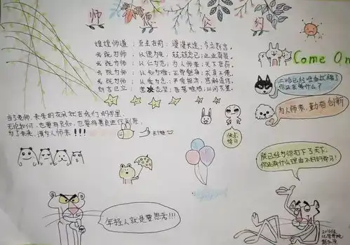 化师德公约优秀手抄报展示