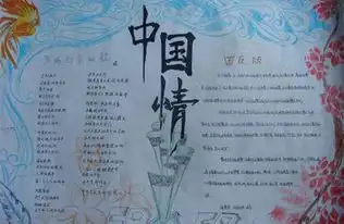 国庆节手抄报我是中国人