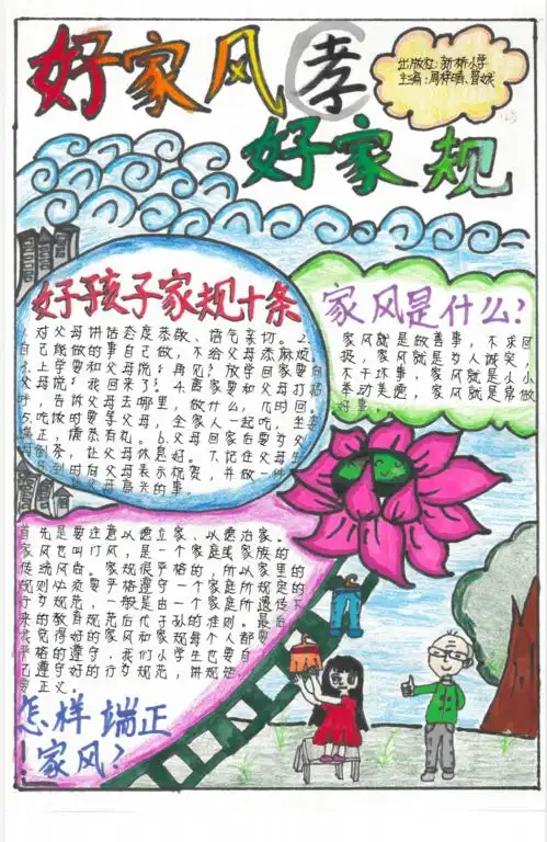 投票大龙街好家风伴我成长手抄报比赛正式开启,快来票选优秀作品
