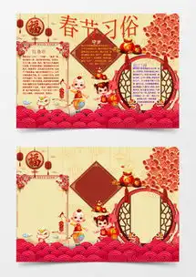 模板下载春节习俗手抄报图片设计素材熊猫办公