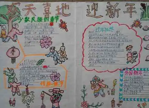 迎新年手抄报新年狂想曲