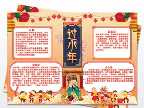 小年小报春节年俗新年习俗传统文化手抄小报图片模板psd设计图下载元旦手抄报大全编号19076571