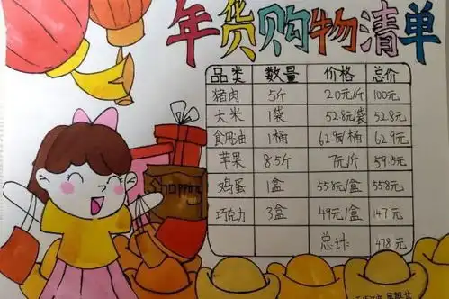 创意数学,点燃智慧火花数学组寒假创意优秀作业展