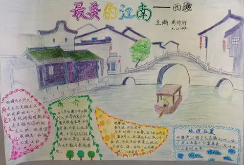 最美的江南西塘手抄报资料